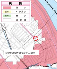 液状化図1