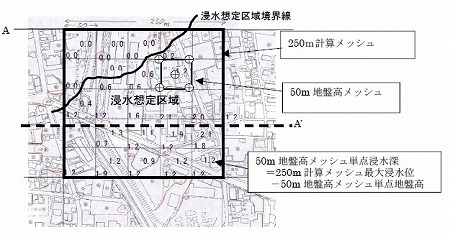 株式会社アースアプレイザル Ea Web Library